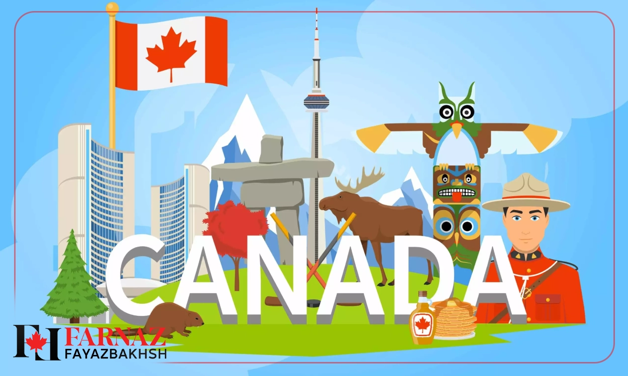 چطور شهریه دانشگاه کانادا را پرداخت کنم